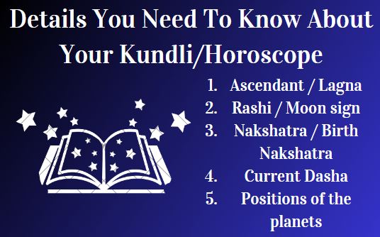 Vedic Astrology Jyotish Jyotisha