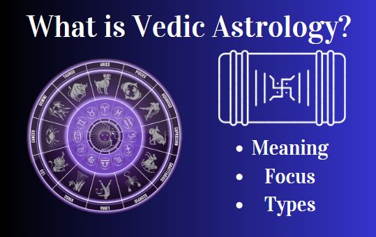 Vedic Astrology Jyotish Jyotisha